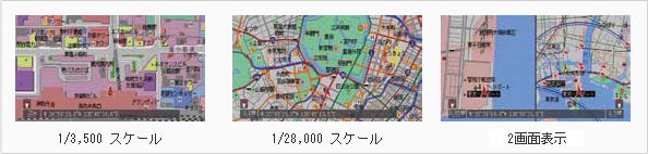 表示モード例
