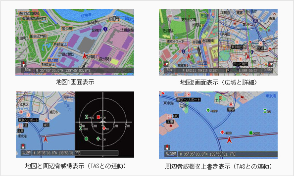 モード紹介図