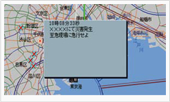 外部通信機能図
