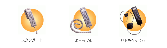 オプションハンドセット図
