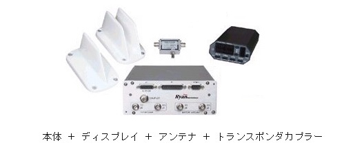 本体、ディスプレイ、アンテナ、トランスポンダーカプラーの図