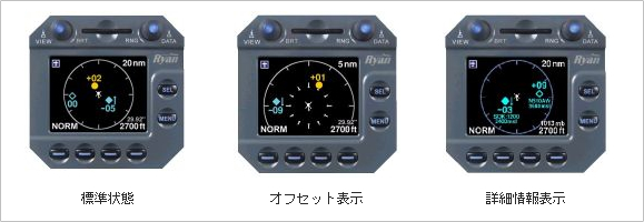 ディスプレイ表示例